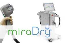 治療腋臭及多汗症的最佳選擇——miraDry®微波