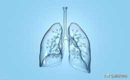 得了慢阻肺，平均壽命有多長？留意這3大異常訊號