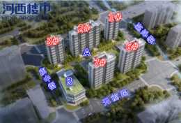 預算七八百萬，南京這17家樓盤值得推薦！
