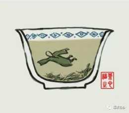 丁以壽 | 近70年來中國茶藝發展歷程