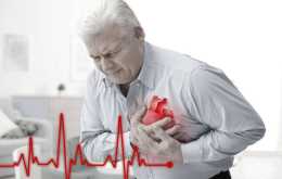 醫生直言：年過50，身體突然出現4種問題，警惕心衰前兆！別大意