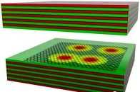 單光子開關研究新進展：科學家詳解固態材料中的“裡德堡態”