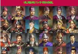 李世民手下的十大文臣、十大武將應該如何排名？