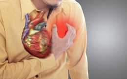 胸痛就是心絞痛嗎？醫生：正確判斷心絞痛看這5個特徵